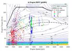 Extended-deep Q-network: A functional reinforcement learning-based energy management strategy for plug-in hybrid electric vehicles